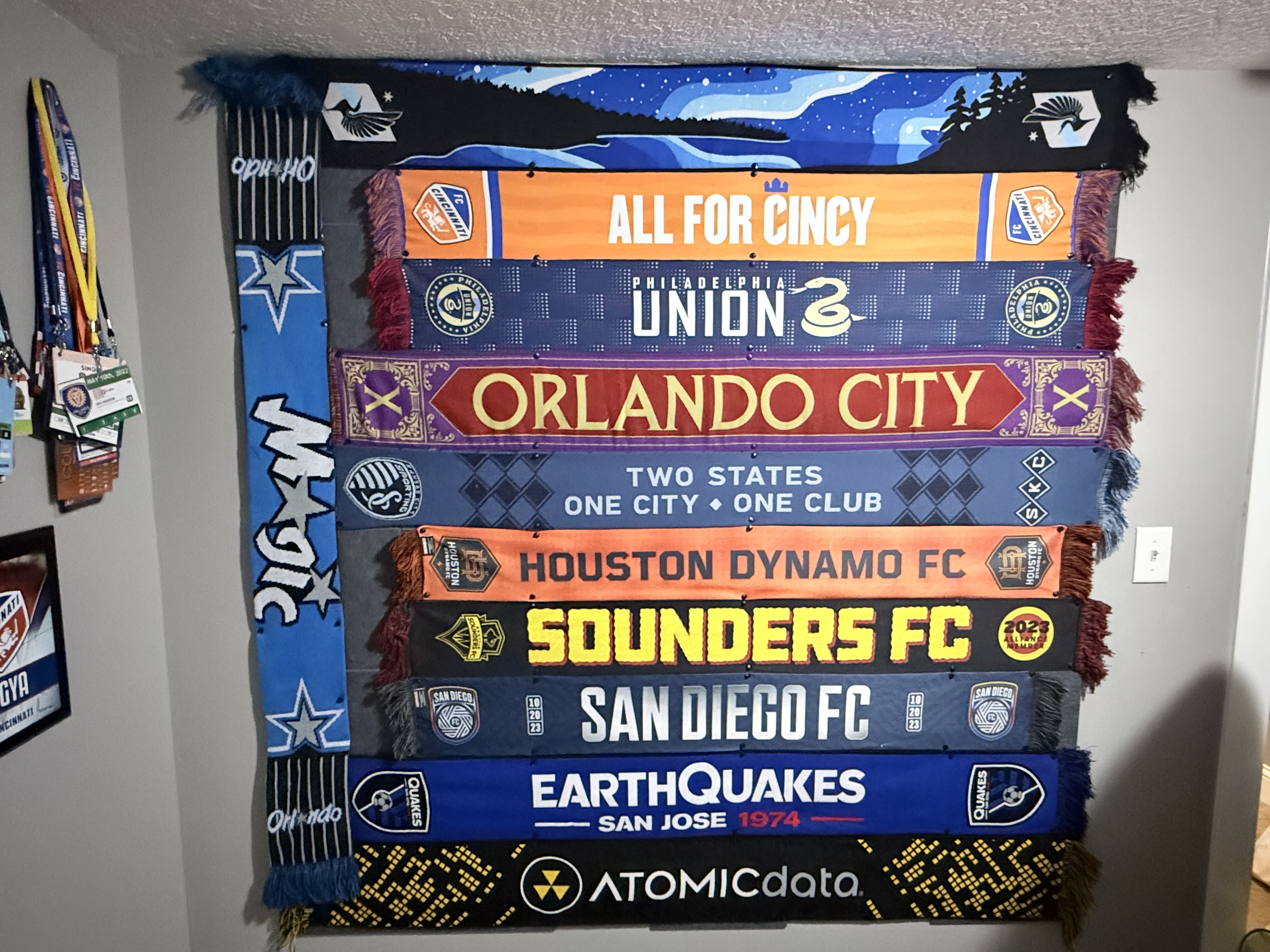I Created My Own Luck – My version of March Madness